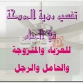 رؤية المروحة في المنام